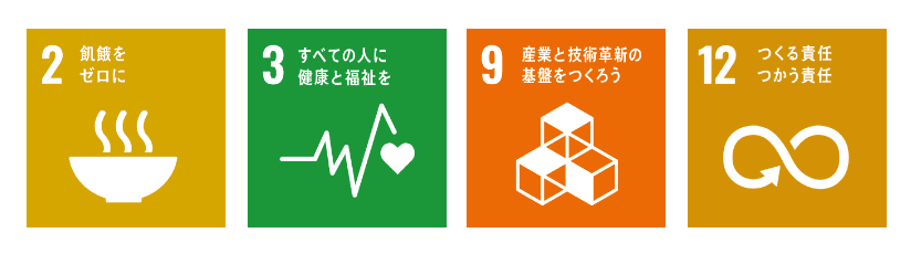 SDGs No.2, No.3, No.9, No.12