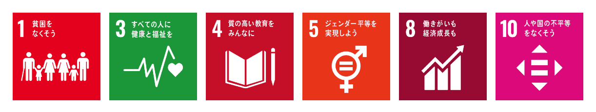 SDGs No.1, No.3, No.4, No.5, No.8, No.10