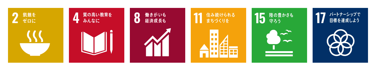 SDGs No.2, No.4, No.8, No.11, No.15, No.17